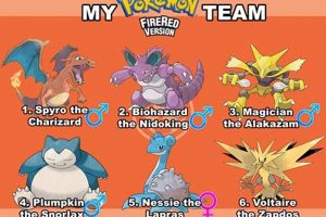 Build the Ultimate Fire Red Team: Best Charizard Squad Pokémon Guide & Updates – Latest News, Games, Cards, and Tips Build the Ultimate Fire Red Team: Best Charizard Squad | Pokémon Guide & Updates – Latest News, Games, Cards, and Tips