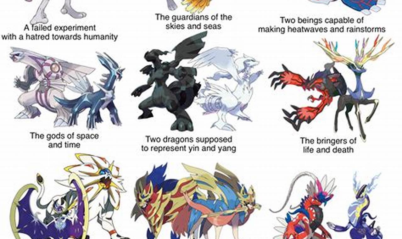 Discover: Which Legendary Pokmon Are YOU? Quiz! Pokémon Guide & Updates – Latest News, Games, Cards, and Tips Discover: Which Legendary Pokmon Are YOU? Quiz! | Pokémon Guide & Updates – Latest News, Games, Cards, and Tips