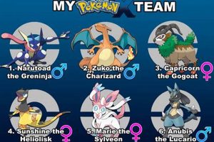Build A Well-Rounded Pokmon X Team: Guide & Tips! Pokémon Guide & Updates – Latest News, Games, Cards, and Tips Build A Well-Rounded Pokmon X Team: Guide & Tips! | Pokémon Guide & Updates – Latest News, Games, Cards, and Tips