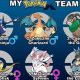 Build A Well-Rounded Pokmon X Team: Guide & Tips! | Pokémon Guide & Updates – Latest News, Games, Cards, and Tips
