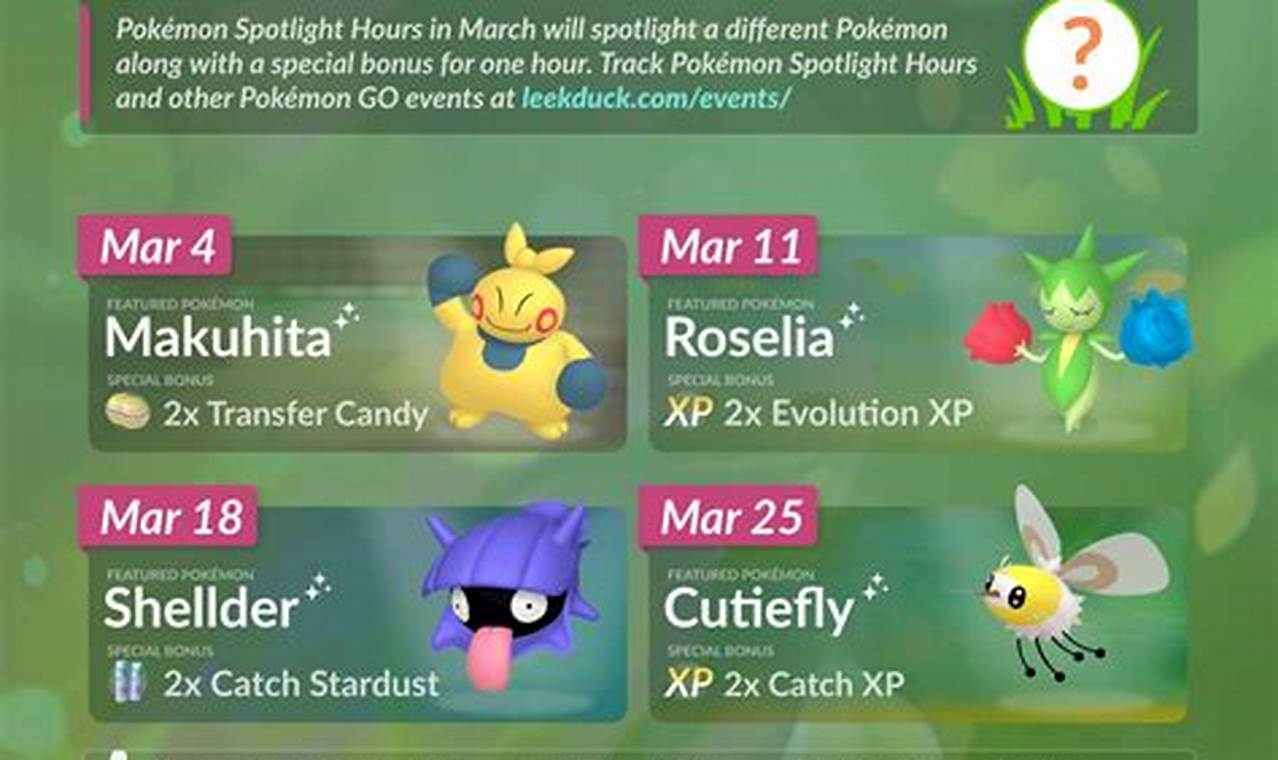 Guide: Pokemon Spotlight Hour Today - Shiny & Bonus Tips! | Pokémon Guide & Updates – Latest News, Games, Cards, and Tips
