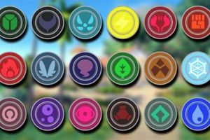 Discover: What Pokemon Type Are You? + Guide! | Pokémon Guide & Updates – Latest News, Games, Cards, and Tips