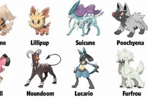 Epic Pokemon Dog Names: Unleash Their Inner Pokemon! | Pokémon Guide & Updates – Latest News, Games, Cards, and Tips