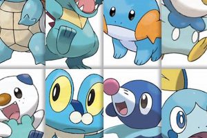 Best Pokemon Water Starters: Ranked Guide for Pokemon Fans! | Pokémon Guide & Updates – Latest News, Games, Cards, and Tips