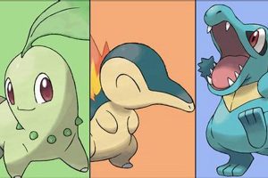 Gen 2 Pokemon Starters Guide: Johto's Best Pokemon | Pokémon Guide & Updates – Latest News, Games, Cards, and Tips