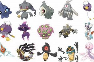 Dark Side Ghosts: Powerful Ghost Dark Pokemon Guide | Pokémon Guide & Updates – Latest News, Games, Cards, and Tips