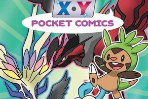 Best Pokemon Comic Books: Gotta Catch 'Em All! | Pokémon Guide & Updates – Latest News, Games, Cards, and Tips