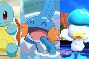 Best Starter Pokemon Water Types: A Beginner's Guide | Pokémon Guide & Updates – Latest News, Games, Cards, and Tips