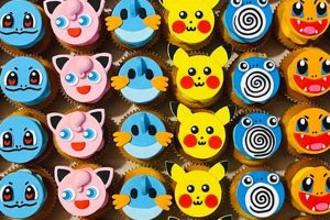 Bake 'Em All: Pokemon Cupcake Creations & Decor! | Pokémon Guide & Updates – Latest News, Games, Cards, and Tips