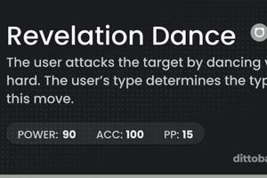 Unlocking Secrets: Revelation Dance Pokmon Powers Unleashed! | Pokémon Guide & Updates – Latest News, Games, Cards, and Tips