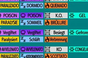 Guide to Pokemon Status Effects: Strategy & Tips Pokémon Guide & Updates – Latest News, Games, Cards, and Tips Guide to Pokemon Status Effects: Strategy & Tips | Pokémon Guide & Updates – Latest News, Games, Cards, and Tips