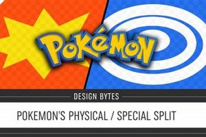 Understanding: Pokemon Physical Special Split Guide | Pokémon Guide & Updates – Latest News, Games, Cards, and Tips