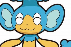 Catching the Azure Ape: Blue Monkey Pokmon Guide & More! | Pokémon Guide & Updates – Latest News, Games, Cards, and Tips