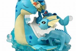 Collectible Pokemon Figurines: A Trainer's Treasure! | Pokémon Guide & Updates – Latest News, Games, Cards, and Tips