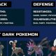 Guide: Best Fighting Dark Pokmon | Dominate Battles! | Pokémon Guide & Updates – Latest News, Games, Cards, and Tips