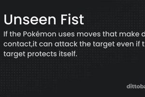 Guide to Unseen Fist Pokemon: Abilities, Strategy & More! | Pokémon Guide & Updates – Latest News, Games, Cards, and Tips