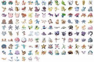 Test Your Knowledge: Pokemon Quiz Gen 1 Trivia! | Pokémon Guide & Updates – Latest News, Games, Cards, and Tips