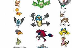 Build Your Dream Team: Pokmon Black & White Team Guide | Pokémon Guide & Updates – Latest News, Games, Cards, and Tips