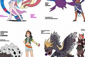 Create Unique Pokemon OCs: Design &amp; Ideas Guide | Pokémon Guide & Updates – Latest News, Games, Cards, and Tips