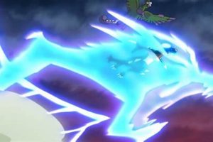 Unleash Dragon Rush: Powerful Pokemon & Strategies | Pokémon Guide & Updates – Latest News, Games, Cards, and Tips