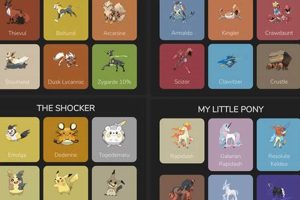 Build Epic Pokemon Theme Teams: Strategies &amp; Ideas! | Pokémon Guide & Updates – Latest News, Games, Cards, and Tips