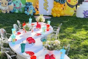 Fun Pokemon Birthday Party Ideas + Guide | Pokémon Guide & Updates – Latest News, Games, Cards, and Tips