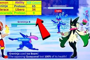 Guide to Protean Pokemon: The Type-Shifting Masters | Pokémon Guide & Updates – Latest News, Games, Cards, and Tips