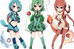 Guide to Pokemon Anthropomorphism Art: Design & Ethics | Pokémon Guide & Updates – Latest News, Games, Cards, and Tips