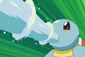 Learn About Water Gun Pokemon: Types & Strategy | Pokémon Guide & Updates – Latest News, Games, Cards, and Tips