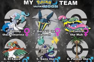 Build the Best Pokmon Ultra Moon Team: A Winning Team! | Pokémon Guide & Updates – Latest News, Games, Cards, and Tips