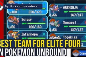 Guide: Best Pokmon Unbound Team Builds & Tier List | Pokémon Guide & Updates – Latest News, Games, Cards, and Tips