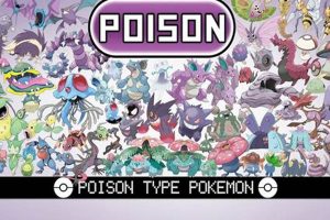 Guide to All Poison-Type Pokmon: Strengths, Weaknesses & More | Pokémon Guide & Updates – Latest News, Games, Cards, and Tips