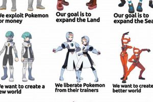 Why Are Pokmon Evil Teams So Stupid? The Flaws | Pokémon Guide & Updates – Latest News, Games, Cards, and Tips