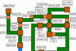 Guide to the Classic Pokmon Blue Map | Routes & Secrets | Pokémon Guide & Updates – Latest News, Games, Cards, and Tips