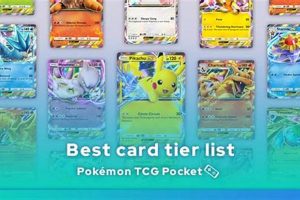 Pocket Pokemon TCG: Best Cards & Tier List (2024) | Pokémon Guide & Updates – Latest News, Games, Cards, and Tips