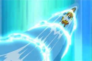 Mastering Aqua Jet Pokmon: Speed & Strategy! | Pokémon Guide & Updates – Latest News, Games, Cards, and Tips