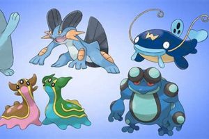 Guide: Powerful Water & Ground Pokemon - Strengths & More! | Pokémon Guide & Updates – Latest News, Games, Cards, and Tips
