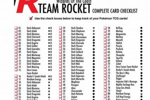 Unveiling The Team Rocket List of Pokemon: Complete Guide | Pokémon Guide & Updates – Latest News, Games, Cards, and Tips