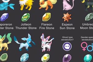 Pokmon Sun Stone Evolutions: Which Mons Need It? + Tips | Pokémon Guide & Updates – Latest News, Games, Cards, and Tips