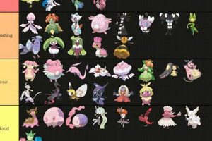 Top Feminine Pokmon: Team Builds & Cute Designs Pokémon Guide & Updates – Latest News, Games, Cards, and Tips Top Feminine Pokmon: Team Builds & Cute Designs | Pokémon Guide & Updates – Latest News, Games, Cards, and Tips