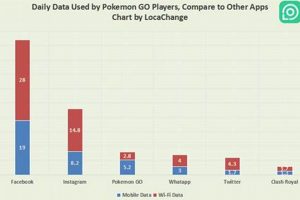 What's the Ideal Pokemon Team Size? Average Team Count Tips | Pokémon Guide & Updates – Latest News, Games, Cards, and Tips