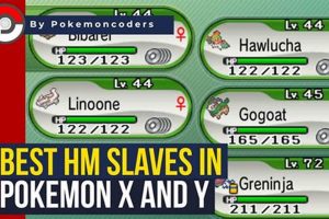Best Pokmon Emerald HM Slave: Team Build &amp; Guide | Pokémon Guide & Updates – Latest News, Games, Cards, and Tips