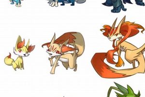 X & Y Starters Guide: Choosing the Best XY Pokemon Starters Team | Pokémon Guide & Updates – Latest News, Games, Cards, and Tips