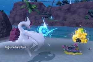 Unleash Aeroblast Pokemon: Power & Strategy Tips! | Pokémon Guide & Updates – Latest News, Games, Cards, and Tips