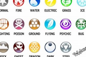 Unleash the [Natural Power Pokemon] - Guide &amp; Tier List! | Pokémon Guide & Updates – Latest News, Games, Cards, and Tips