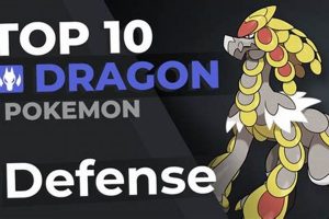 Guide to the Best Top Defense Pokemon of Every Type - [Year] | Pokémon Guide & Updates – Latest News, Games, Cards, and Tips