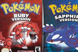 Pokmon Ruby: Mastering Cheats & Secrets Unveiled | Pokémon Guide & Updates – Latest News, Games, Cards, and Tips