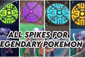 Pokemon Spikes | Pokémon Guide & Updates – Latest News, Games, Cards, and Tips