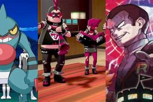 Best Pokemon x Pokemon Team: Build a Winning Team! | Pokémon Guide & Updates – Latest News, Games, Cards, and Tips