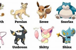 Best Pokmon Names for Cats: Unique & Cool | Pokémon Guide & Updates – Latest News, Games, Cards, and Tips